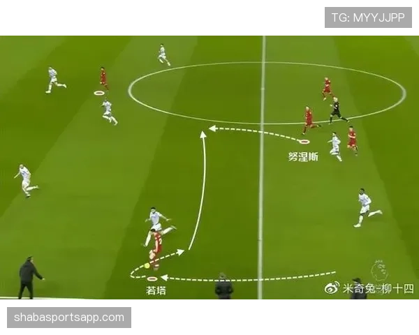 从跑动覆盖到组织控制：利物浦中场的转型难题