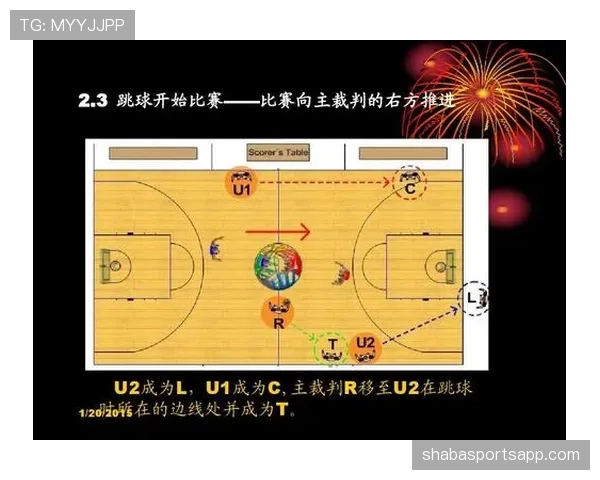 官方篮球无球掩护规则条文解读与裁判执法尺度详细分析
