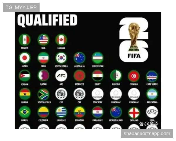 2026世界杯48强赛制规则详解：小组赛晋级与淘汰赛对阵如何规定