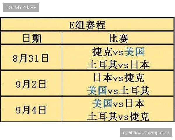 科特迪瓦冲击2026世界杯：出线前景与阵容预测