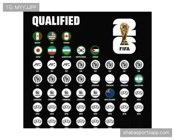 2026世界杯12组赛制对强队有利吗
