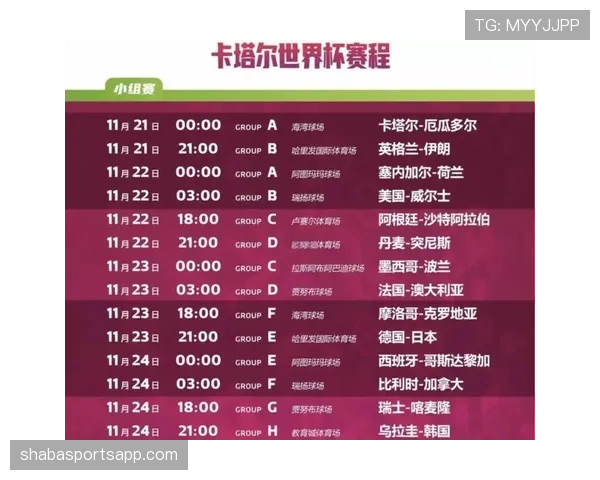 2026世界杯E组第三名：厄瓜多尔4分进入32强