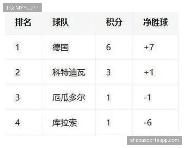 2026世界杯H组积分变化:末轮后排名正式确定