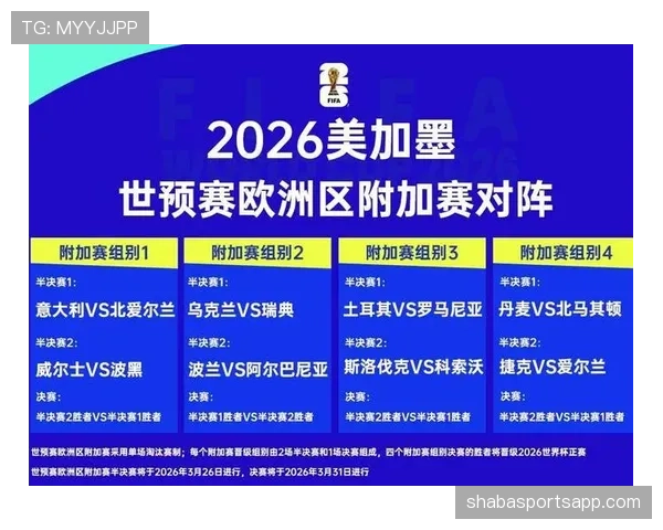 2026世界杯小组赛收官总结:强队表现与黑马球队盘点